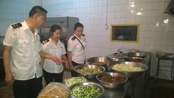 吐鲁番地区食药监管局 全力保障自治区第四届健身气功交流展示大会餐饮服务食品安全