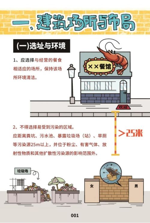 国家市场监管总局印发《餐饮服务食品安全操作规范》宣传册促进行业健康发展